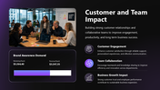 102262-tech-startup-presentation-08
