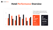 102270-hotel-town-hall-meeting-presentation-03
