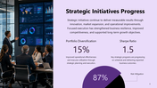 102277-quarterly-business-review-08
