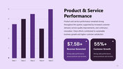 102277-quarterly-business-review-11