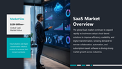 102278-saas-business-model-03