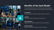102278-saas-business-model-07