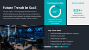 102278-saas-business-model-09