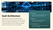 102280-saas-in-cloud-computing-04