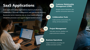 102280-saas-in-cloud-computing-06