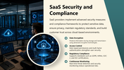 102280-saas-in-cloud-computing-07