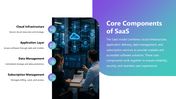 102281-saas-model-04
