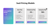 102281-saas-model-07