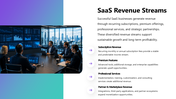 102281-saas-model-08