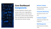 102282-dashboard-for-fintech-in-poweropoint-03
