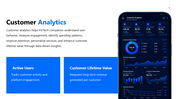 102282-dashboard-for-fintech-in-poweropoint-06
