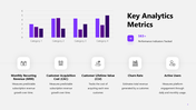 102283-saas-data-analytics-04