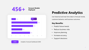 102283-saas-data-analytics-07