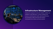 102284-saas-operations-03