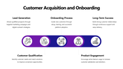 102284-saas-operations-09