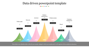 Data driven infographic with six colorful peaks, labeled percentages, fact name tags, and a descriptive footer.
