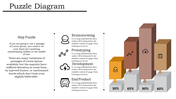 A slide with a puzzle diagram showing four stages of a process, each with a description and percentage with icons.