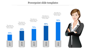 Five blue bars on cylindrical bases representing percentages from 40% to 90% over years 2017-2021, with a businesswoman.
