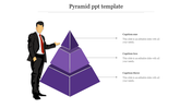 Purple segmented pyramid with three layers, a businessperson on the left, and arrows linking each section to captions areas.