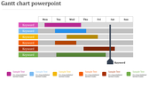 Gantt chart PowerPoint slide with tasks assigned across days of the week, with color coded bars and sample text descriptions.