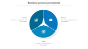 Business process infographic with a pie chart featuring a growth chart, briefcase, and target icons, with label on each side.