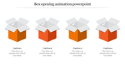Infographic showing four identical orange boxes with slightly raised gray lids, arranged in a row with captions areas.