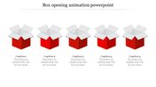 Five step box opening animation with red boxes and gray lids, each paired with a caption, displayed in a horizontal layout.