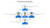 Flowchart with five individuals in blue circles connected in a circular layout with labels below each icon.
