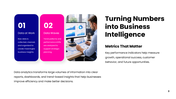 10282-data-analytics-powerpoint-template-03