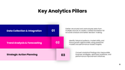 10282-data-analytics-powerpoint-template-09