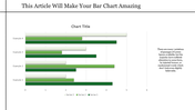 Comparison chart with horizontal green bars displaying data for four examples across three series.