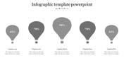 Five gray hot air balloons representing different percentages, with captions below each.