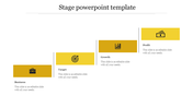 Stage diagram with yellow rectangular blocks arranged in an ascending layout, labeled business, target, growth, and profit.