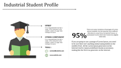 Illustration of a student with a graduation cap holding a book with descriptions and a percentage bar on the right.