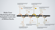 Marketing strategy infographic with a horizontal timeline, eight labeled node, and icons like gears, graphs, and microscopes.