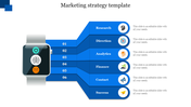 Smartwatch infographic with six blue steps labeled with business concepts, each connected to side text placeholders.