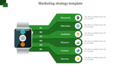 Green segmented layout with six sections, each containing circular icon and a title, alongside a smartwatch illustration.