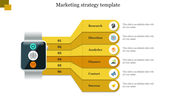Marketing strategy infographic featuring a smartwatch, with six yellow bars extending right, labeled with key steps.