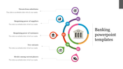 Slide featuring a bank themed circular chart with five colorful steps and labeled sections on the left.