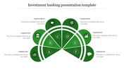 Green semi-circular diagram with six sections mentioned A to F, each with icons and captions.