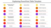  A slide displaying a numbered table of contents, with 24 sections organized in colorful circles.