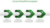 Four green chevron shaped arrows pointing right across a horizontal white strip, each with captions and icons.