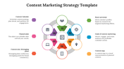 Content Marketing strategy template with six sections with color coded icons on a white backdrop with descriptions.