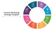 Content marketing strategy template featuring a colorful circular flow of steps with icons on a white backdrop.