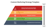 Content marketing strategy template in a colorful pyramid shape, showing different content types with icons on a white theme.