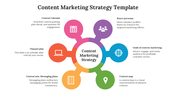 Content marketing strategy PPT template with six colorful segments with icons in a circular design with descriptions.