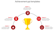 Yellow trophy at the center with five red circular icons surrounding it, connected by a curved line, forming a semi circle.
