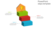 Green, red, and blue staircase diagram with four steps, a trophy at the top, and labeled captions connected by arrows.