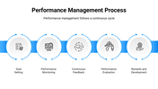 10502-performance-management-presentation-05