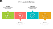 SWOT analysis layout featuring green, red, blue, and yellow sections with S, W, O, and T letters inside circles.